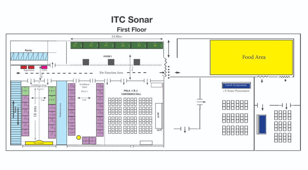 SSWBCON 2026 Stall Allocation Floor Plan – First Floor